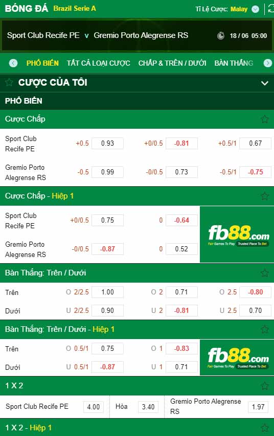 fb88-chi tiết kèo trận đấu Sport Recife vs Gremio