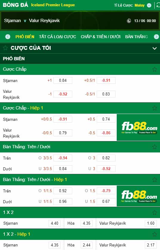 fb88-chi tiết kèo trận đấu Stjarnan Gardabaer vs Valur