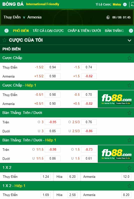 fb88-chi tiết kèo trận đấu Thuy Dien vs Armenia