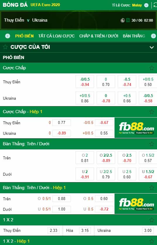 fb88-chi tiết kèo trận đấu Thuy Dien vs Ukraine