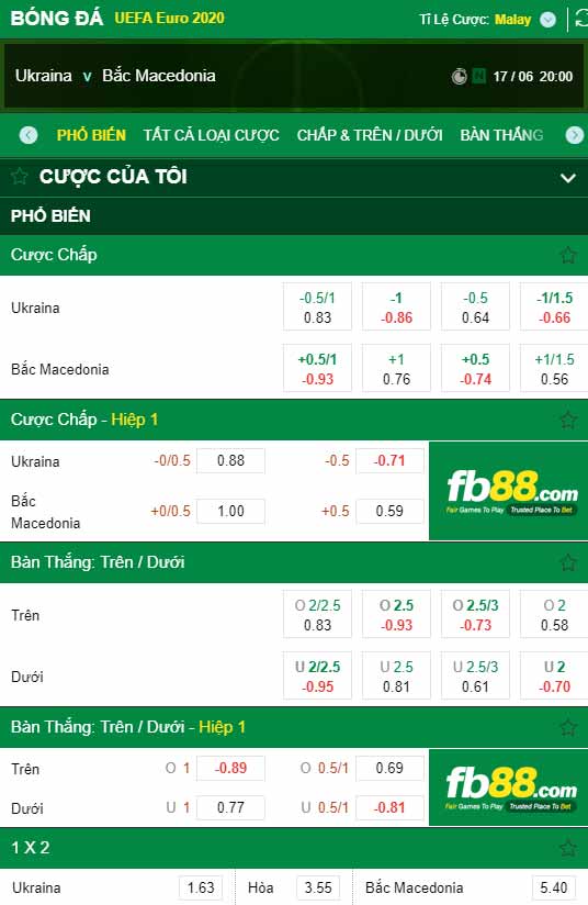 fb88-chi tiết kèo trận đấu Ukraine vs Bac Macedonia