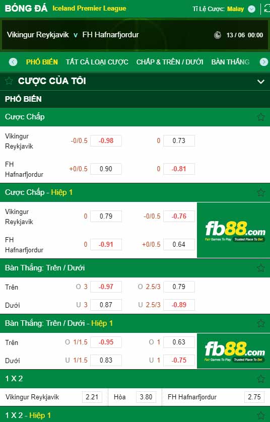 fb88-chi tiết kèo trận đấu Vikingur Reykjavik vs Hafnarfjordur
