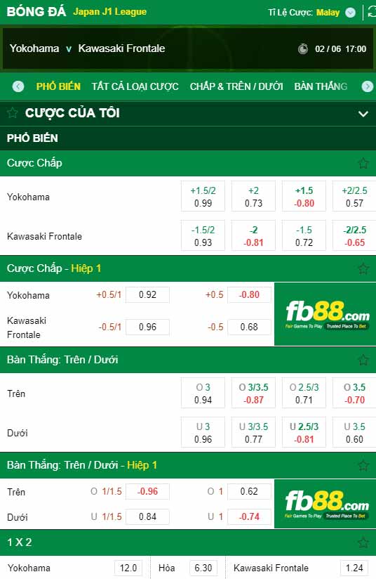 fb88-chi tiết kèo trận đấu Yokohama FC vs Kawasaki Frontale