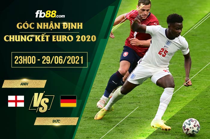 fb88-soi kèo Anh vs Duc