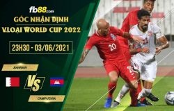 fb88-soi kèo Bahrain vs Cambodia