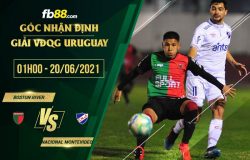 fb88-soi kèo Boston River vs Nacional Montevideo