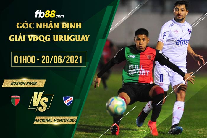 fb88-soi kèo Boston River vs Nacional Montevideo