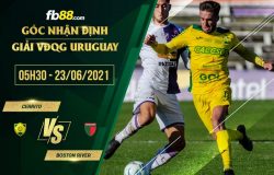 fb88-soi kèo Cerrito vs Boston River