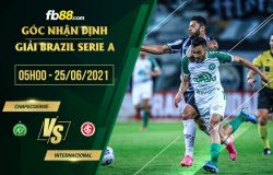 fb88-soi kèo Chapecoense vs Internacional