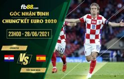 fb88-soi kèo Croatia vs Tay Ban Nha