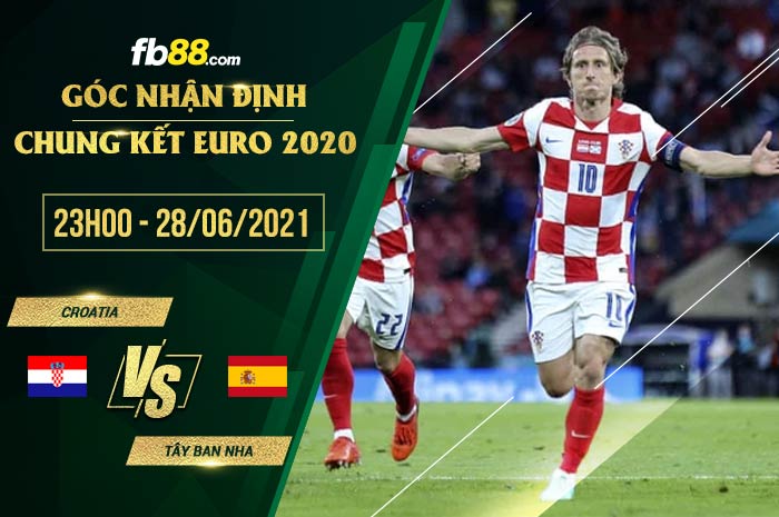 fb88-soi kèo Croatia vs Tay Ban Nha