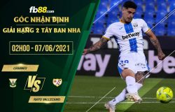fb88-soi kèo Leganes vs Vallecano