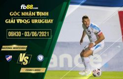 fb88-soi kèo Nacional Montevideo vs Cerro Largo