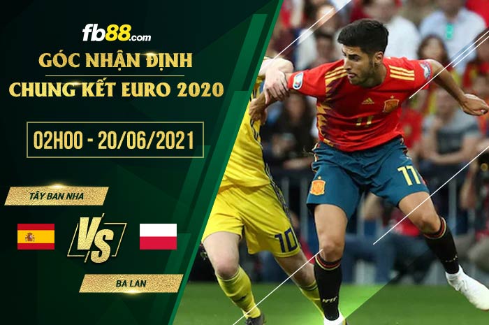 fb88-soi kèo Tay Ban Nha vs Ba Lan