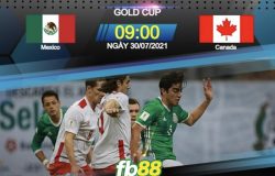 Mexico vs Canada