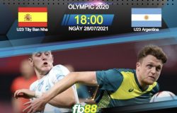 Tây Ban Nha vs Argentina