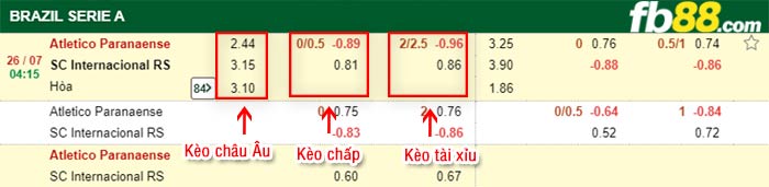 fb88-bảng kèo trận đấu Atletico Paranaense vs Internacional