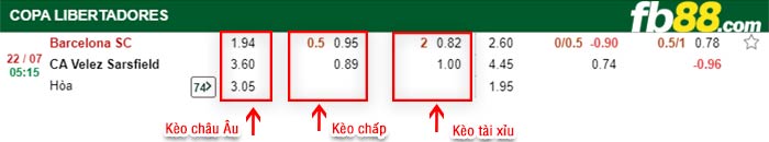 fb88-bảng kèo trận đấu Barcelona vs Velez Sarsfield