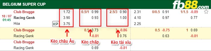 fb88-bảng kèo trận đấu Club Brugge vs Genk