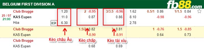 fb88-bảng kèo trận đấu Club Brugge vs KAS Eupen