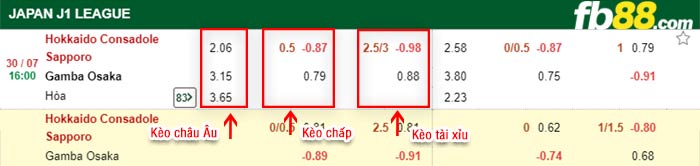 fb88-bảng kèo trận đấu Consadole Sapporo vs Gamba Osaka