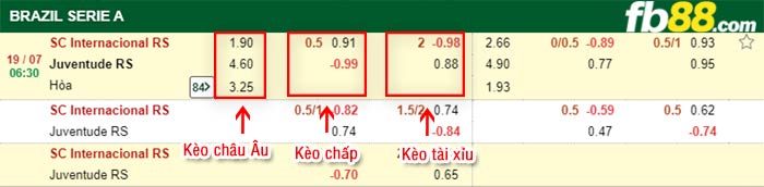 fb88-bảng kèo trận đấu Internacional vs Juventude