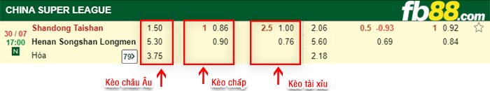 fb88-bảng kèo trận đấu Shandong Taishan vs Henan