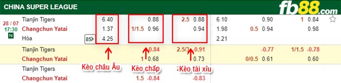 fb88-bảng kèo trận đấu Tianjin Jinmen vs Changchun YaTai