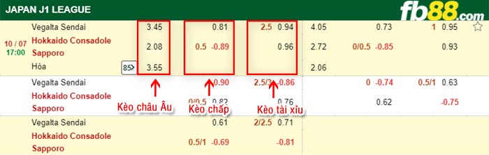 fb88-bảng kèo trận đấu Vegalta Sendai vs Consadole Sapporo