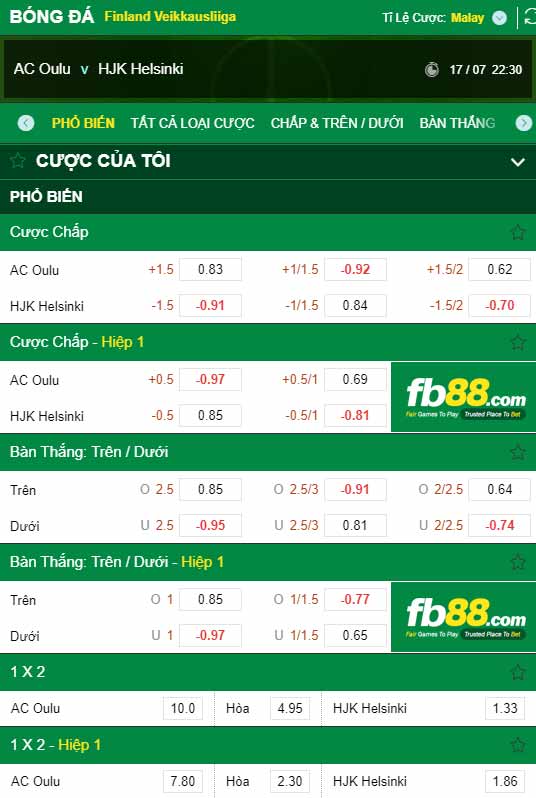 fb88-chi tiết kèo trận đấu AC Oulu vs HJK Helsinki