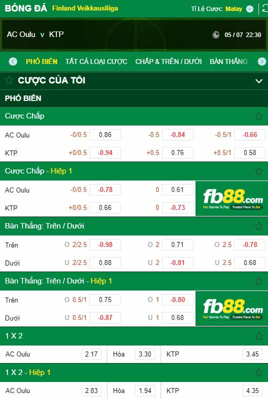 fb88-chi tiết kèo trận đấu AC Oulu vs KTP Kotka