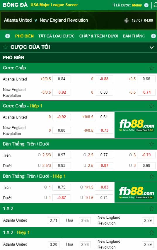 fb88-chi tiết kèo trận đấu Atlanta United vs New England