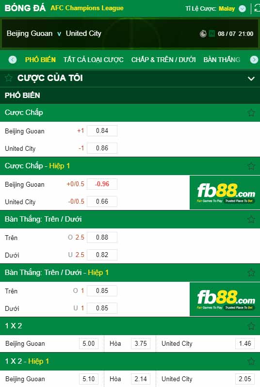 fb88-chi tiết kèo trận đấu Beijing Guoan vs United City
