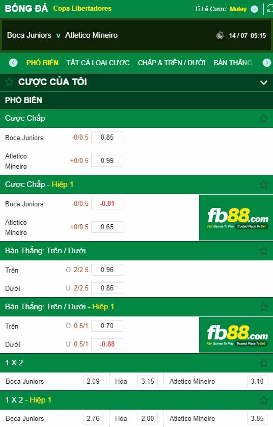 fb88-chi tiết kèo trận đấu Boca Juniors vs Atletico Mineiro