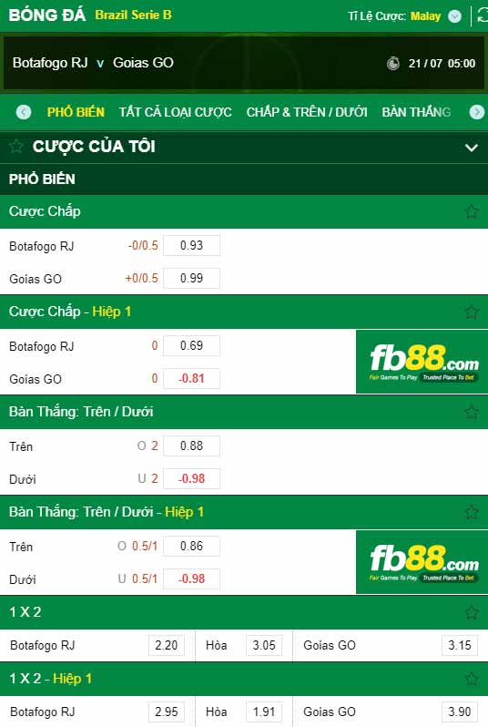 fb88-chi tiết kèo trận đấu Botafogo vs Goias