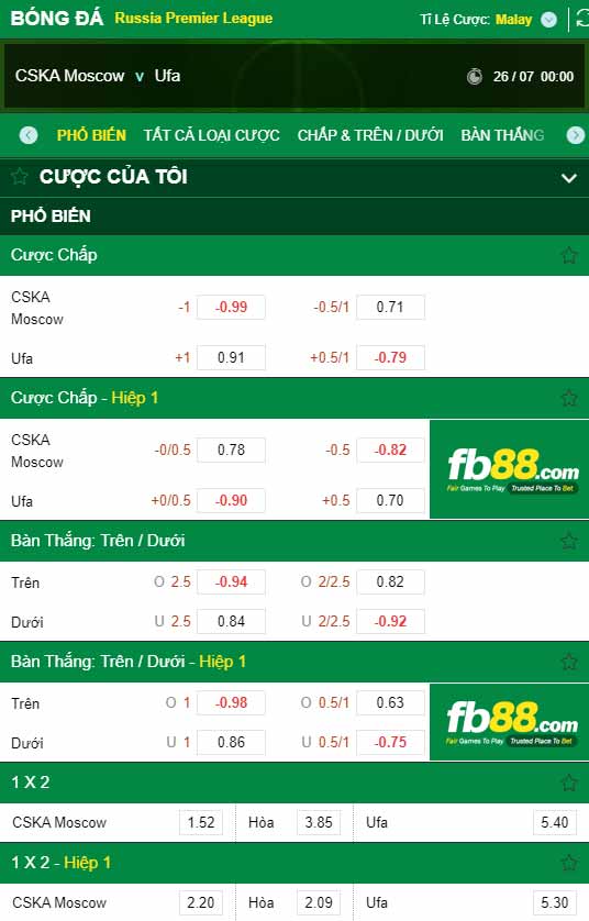 fb88-chi tiết kèo trận đấu CSKA Moscow vs FC Ufa