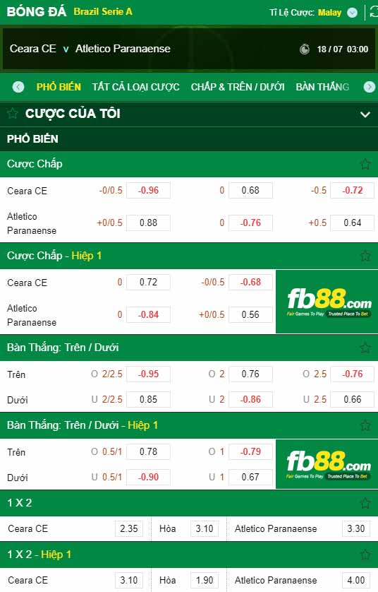 fb88-chi tiết kèo trận đấu Ceara vs Atletico Paranaense