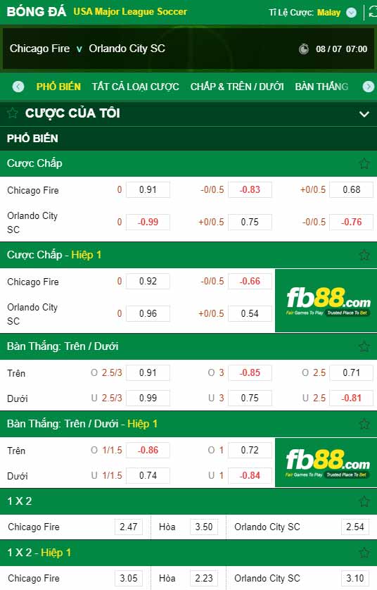 fb88-bảng kèo trận đấu Chicago Fire vs Orlando City
