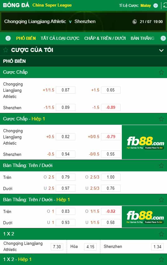 fb88-chi tiết kèo trận đấu Chongqing vs Shenzhen FC