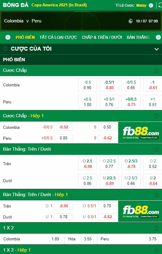 fb88-chi tiết kèo trận đấu Colombia vs Peru