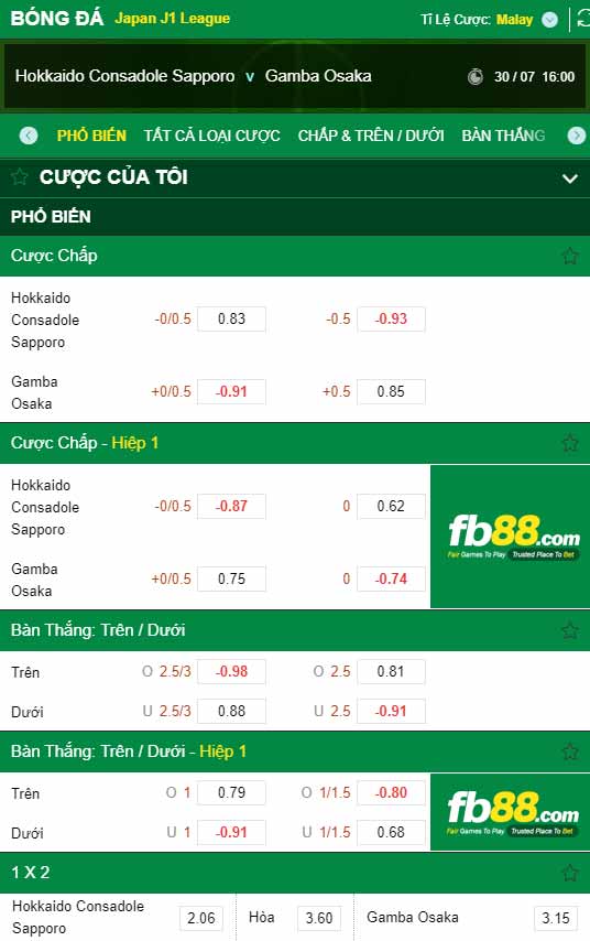 fb88-chi tiết kèo trận đấu Consadole Sapporo vs Gamba Osaka