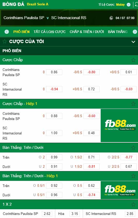 fb88-chi tiết kèo trận đấu Corinthians vs Internacional