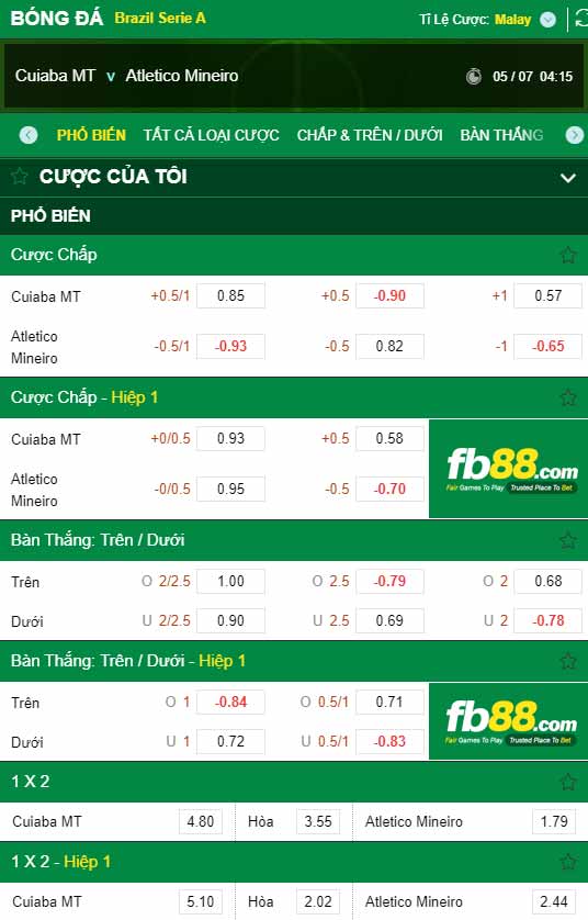 fb88-chi tiết kèo trận đấu Cuiaba vs Atletico Mineiro