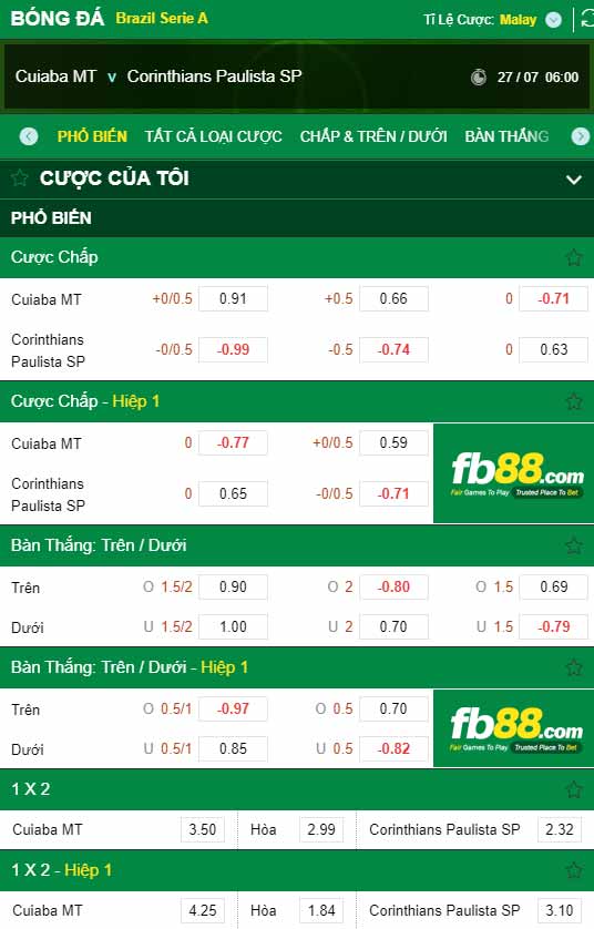 fb88-chi tiết kèo trận đấu Cuiaba vs Corinthians