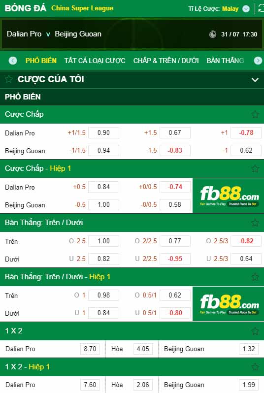 fb88-chi tiết kèo trận đấu Dalian Pro vs Beijing Guoan