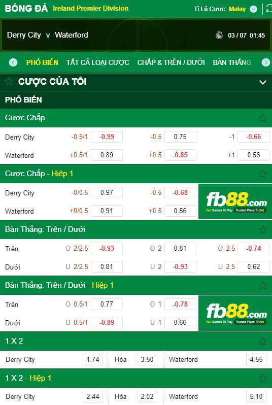 fb88-chi tiết kèo trận đấu Derry City vs Waterford