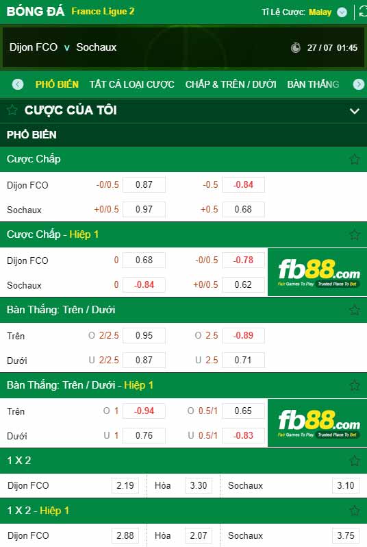 fb88-chi tiết kèo trận đấu Dijon vs FC Sochaux