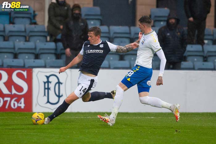 fb88-chi tiết kèo trận đấu Dundee vs West Ham
