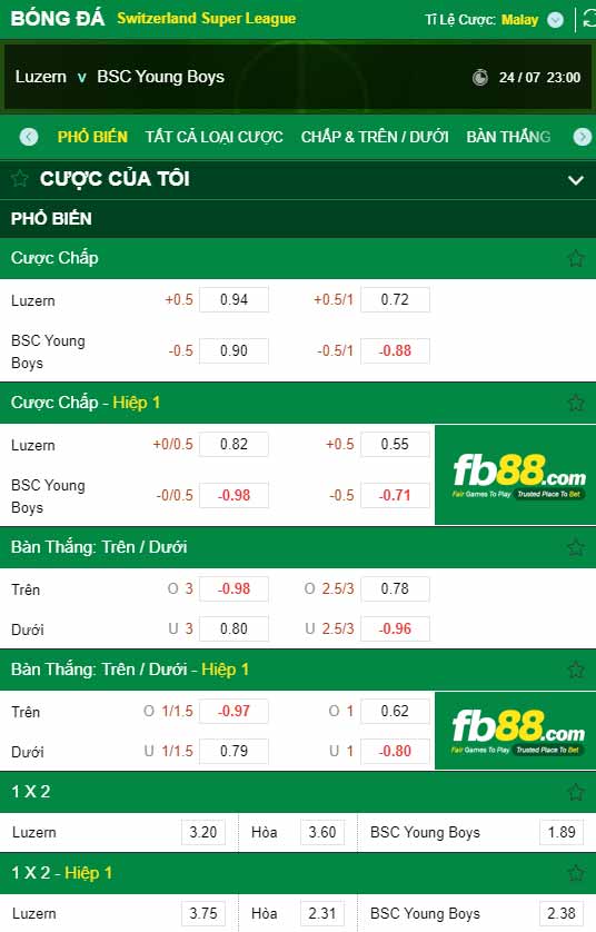 fb88-chi tiết kèo trận đấu FC Luzern vs Young Boys