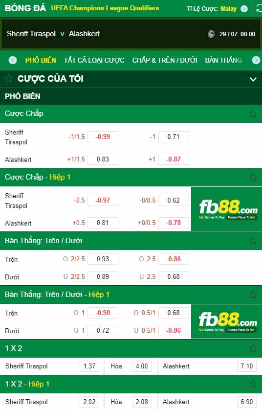 fb88-chi tiết kèo trận đấu FC Sheriff vs Alashkert